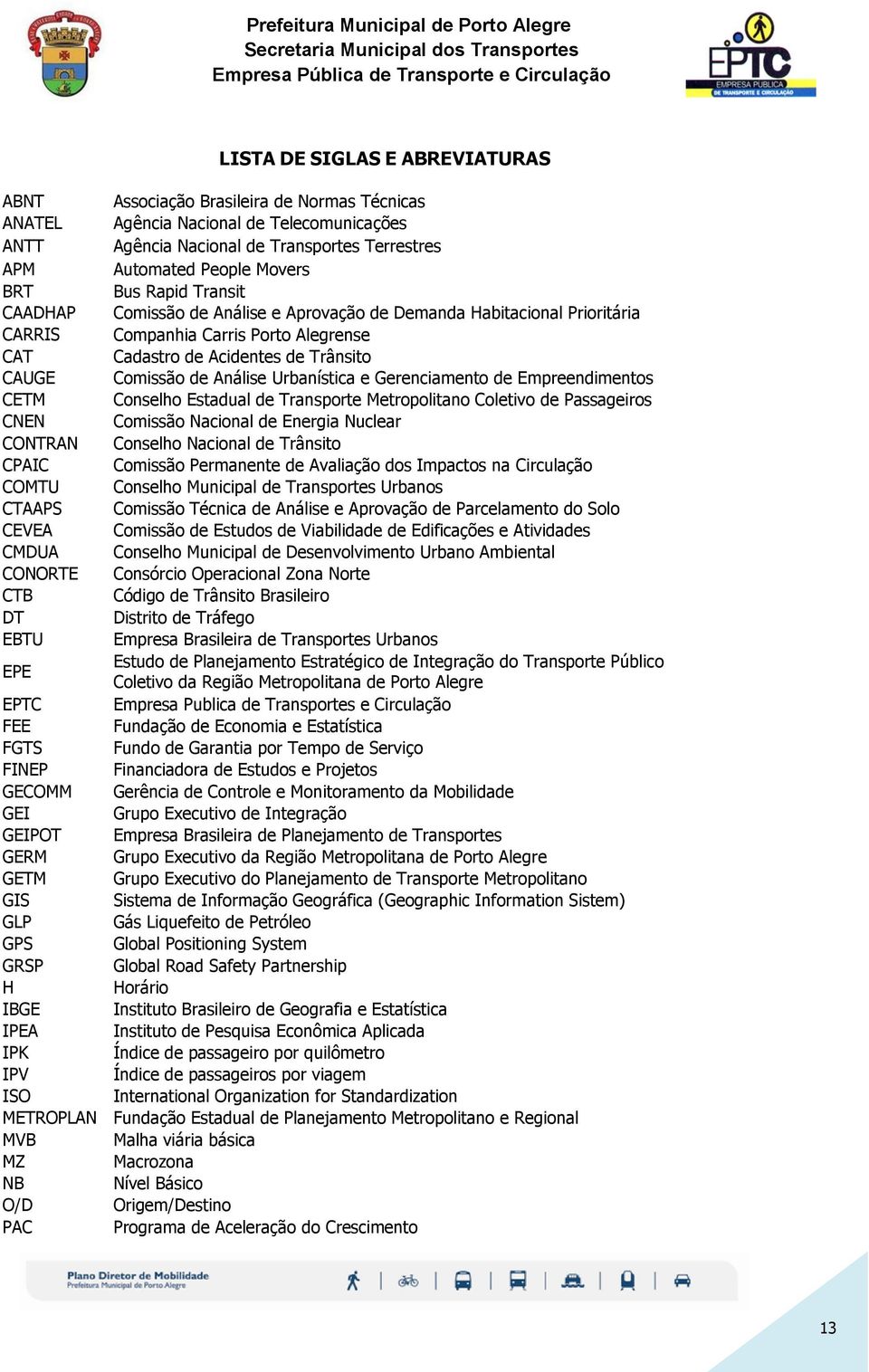 Análise Urbanística e Gerenciamento de Empreendimentos CETM Conselho Estadual de Transporte Metropolitano Coletivo de Passageiros CNEN Comissão Nacional de Energia Nuclear CONTRAN Conselho Nacional