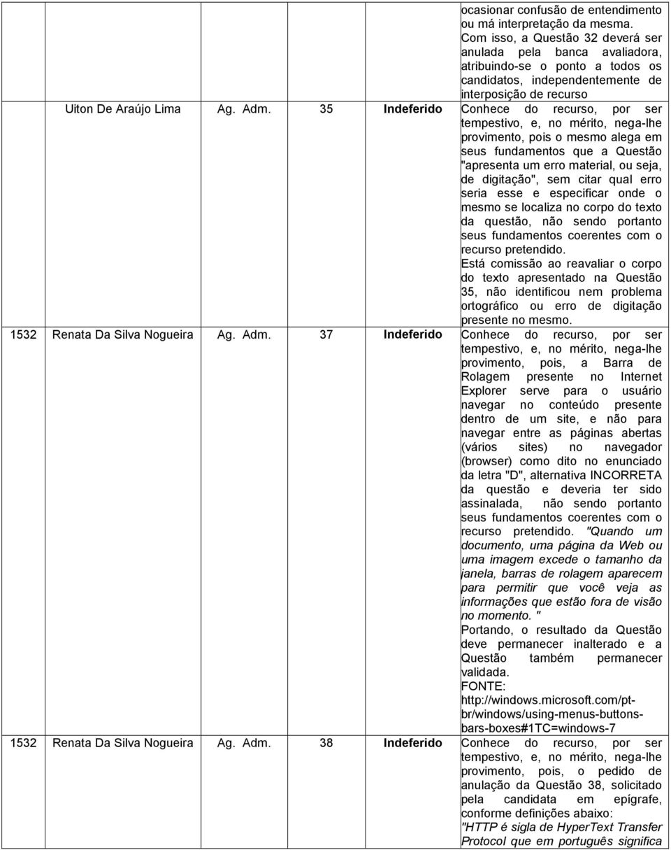 35 Indeferido Conhece do recurso, por ser provimento, pois o mesmo alega em seus fundamentos que a Questão "apresenta um erro material, ou seja, de digitação", sem citar qual erro seria esse e