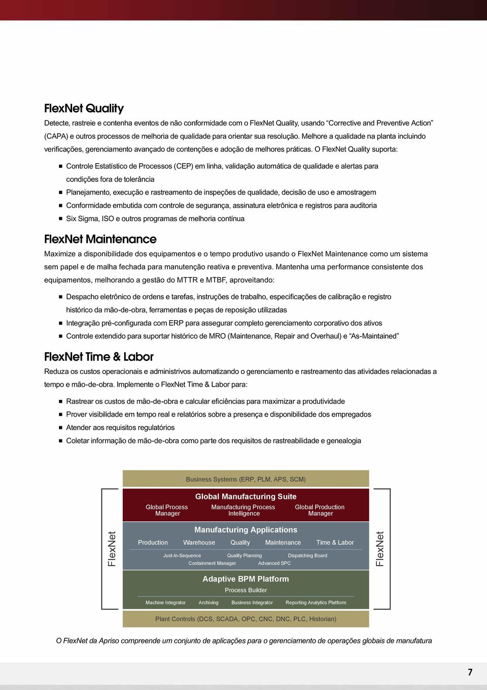 O FlexNet Quality suporta: n Controle Estatístico de Processos (CEP) em linha, validação automática de qualidade e alertas para condições fora de tolerância n Planejamento, execução e rastreamento de