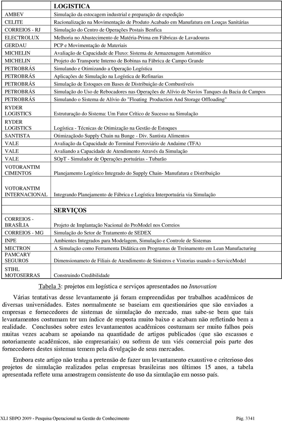 Lavadouras PCP e Movimentação de Materiais Avaliação de Capacidade de Fluxo: Sistema de Armazenagem Automático Projeto do Transporte Interno de Bobinas na Fábrica de Campo Grande Simulando e