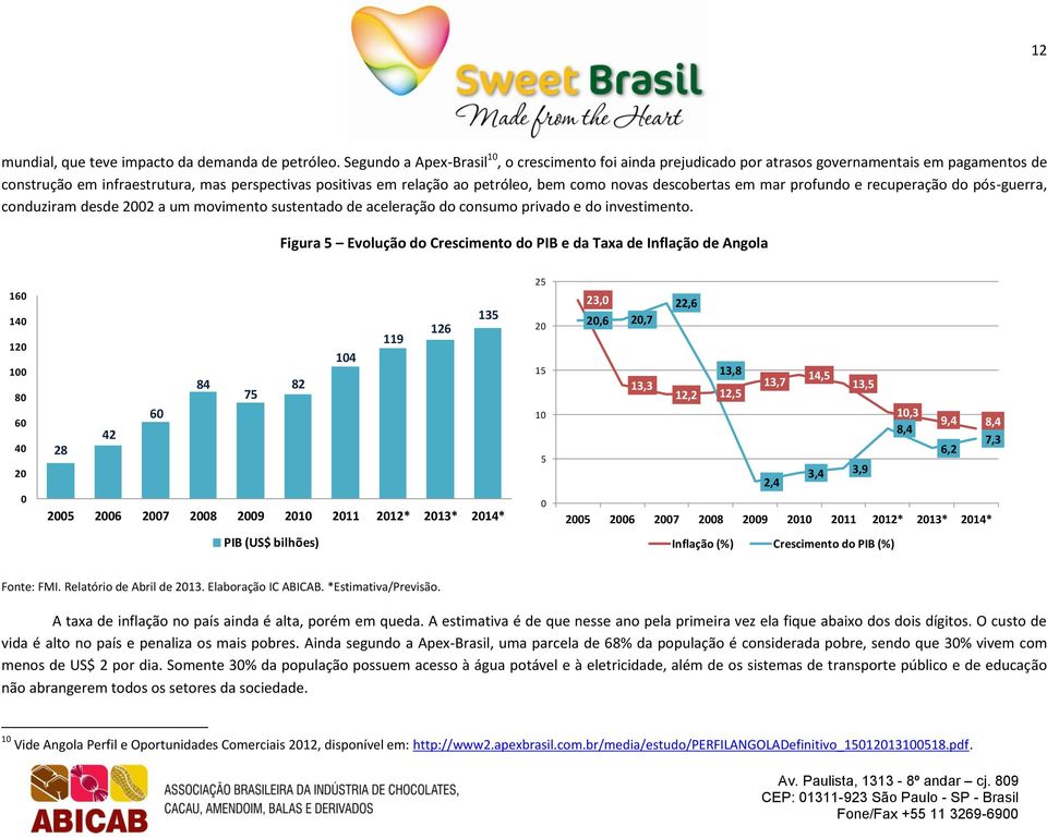 novas descobertas em mar profundo e recuperação do pós-guerra, conduziram desde 2002 a um movimento sustentado de aceleração do consumo privado e do investimento.