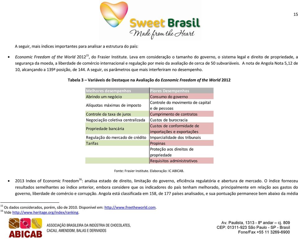 subvariáveis. A nota de Angola Nota 5,12 de 10, alcançando a 139ª posição, de 144. A seguir, os parâmetros que mais interferiram no desempenho.