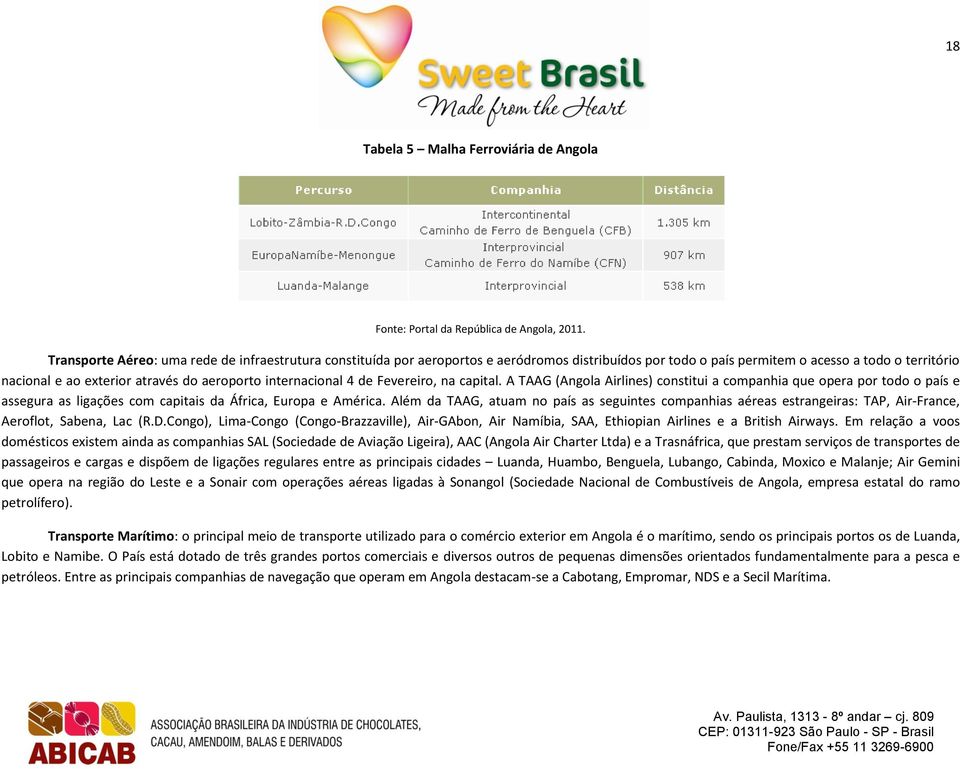 internacional 4 de Fevereiro, na capital. A TAAG (Angola Airlines) constitui a companhia que opera por todo o país e assegura as ligações com capitais da África, Europa e América.