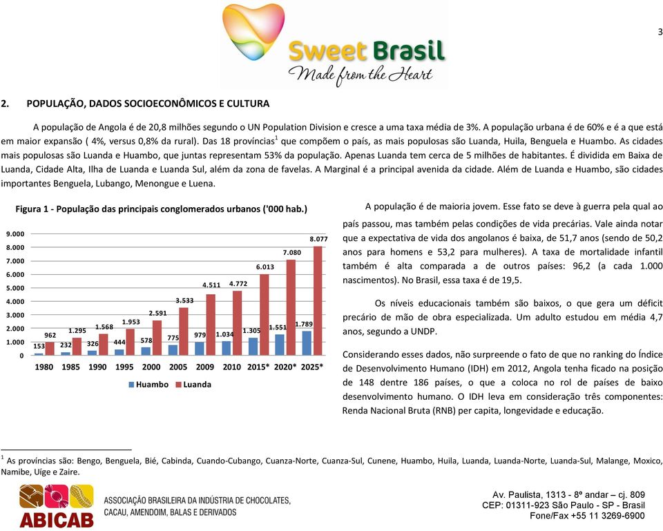 As cidades mais populosas são Luanda e Huambo, que juntas representam 53% da população. Apenas Luanda tem cerca de 5 milhões de habitantes.