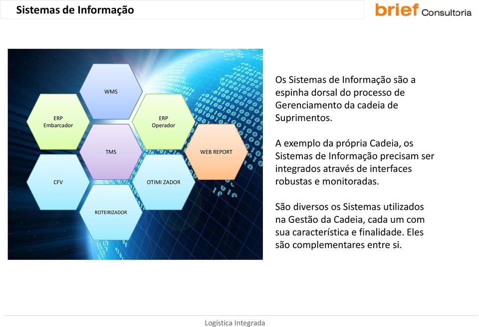 CFV TMS OTIMI ZADOR WEB REPORT A exemplo da própria Cadeia, os Sistemas de Informação precisam ser integrados