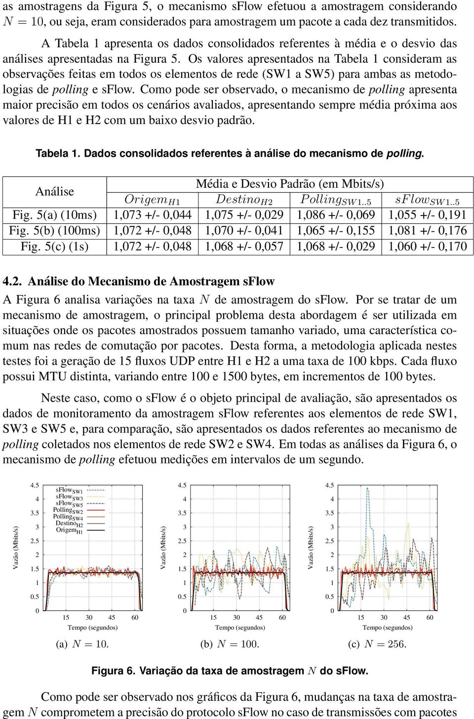 Os valores apresentados na Tabela consideram as observações feitas em todos os elementos de rede (SW a SW5) para ambas as metodologias de polling e sflow.