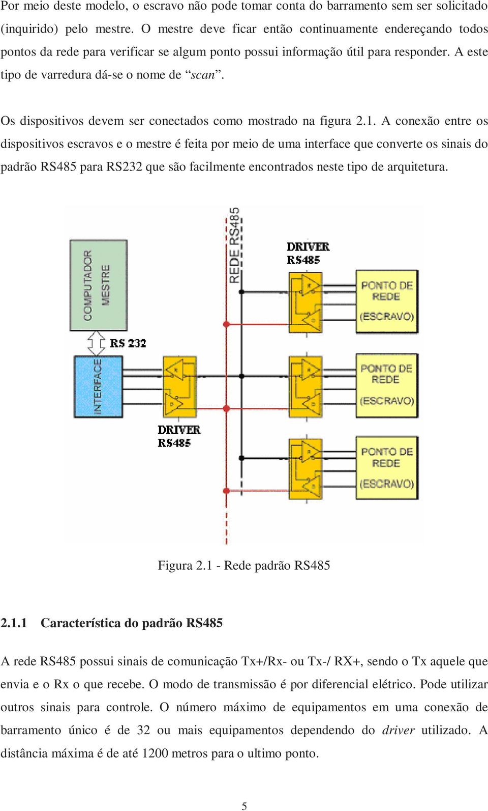 Os dispositivos devem ser conectados como mostrado na figura 2.1.