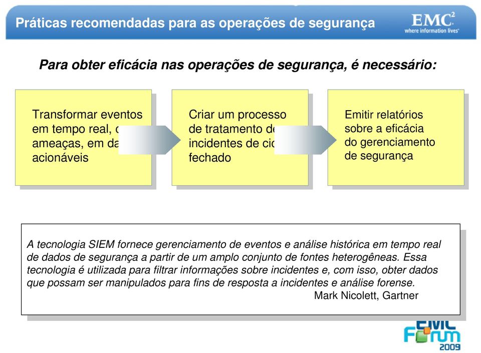 gerenciamento de de segurança segurança A tecnologia SIEM fornece gerenciamento de eventos e análise histórica em tempo real A tecnologia SIEM fornece gerenciamento de eventos e análise histórica em