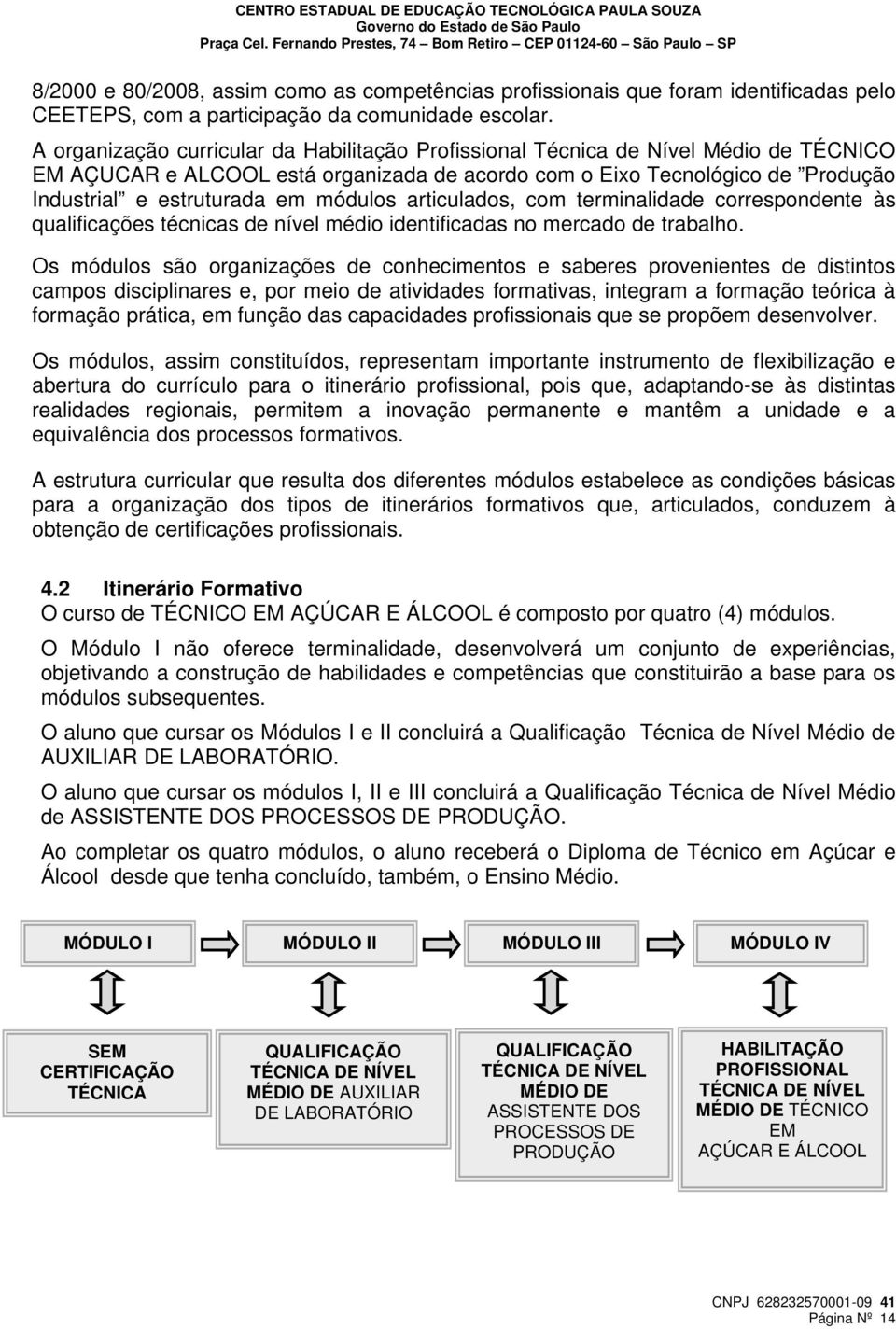 módulos articulados, com terminalidade correspondente às qualificações técnicas de nível médio identificadas no mercado de trabalho.