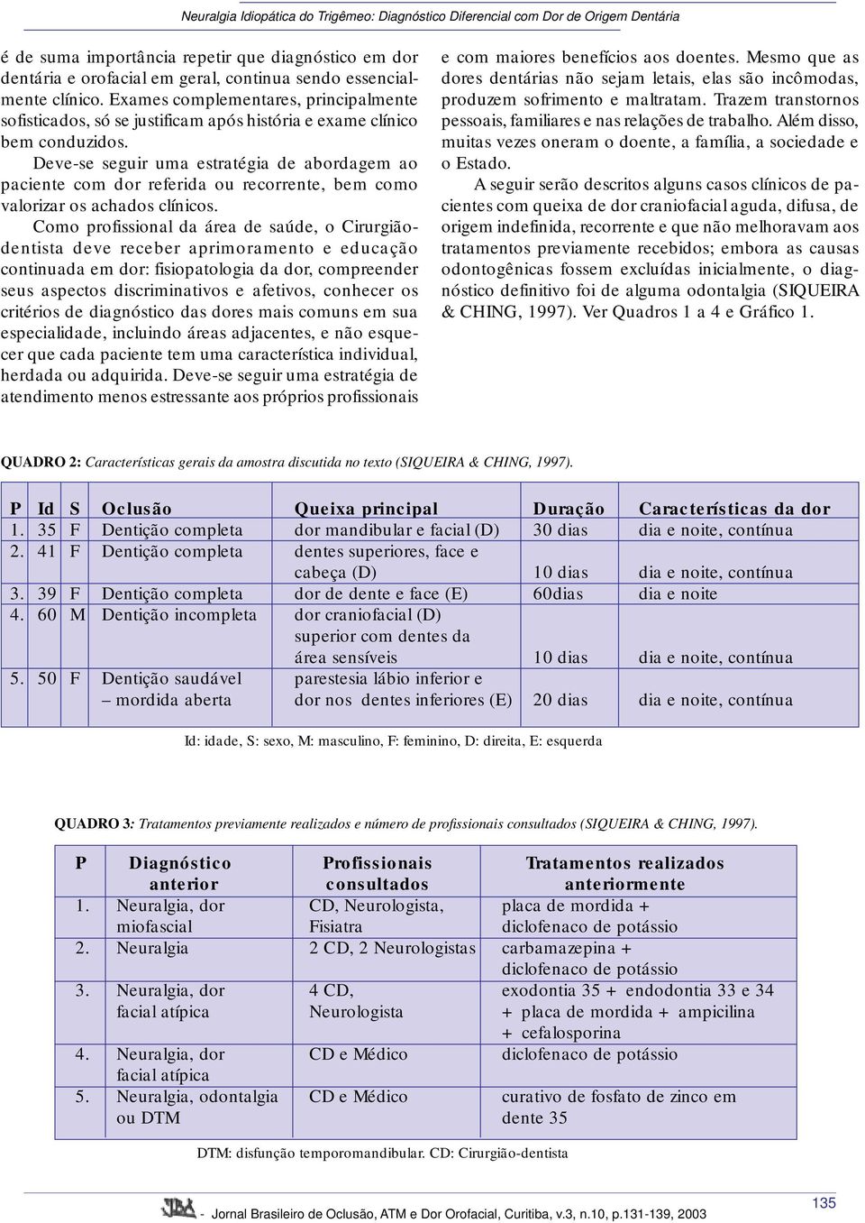 Deve-se seguir uma estratégia de abordagem ao paciente com dor referida ou recorrente, bem como valorizar os achados clínicos.