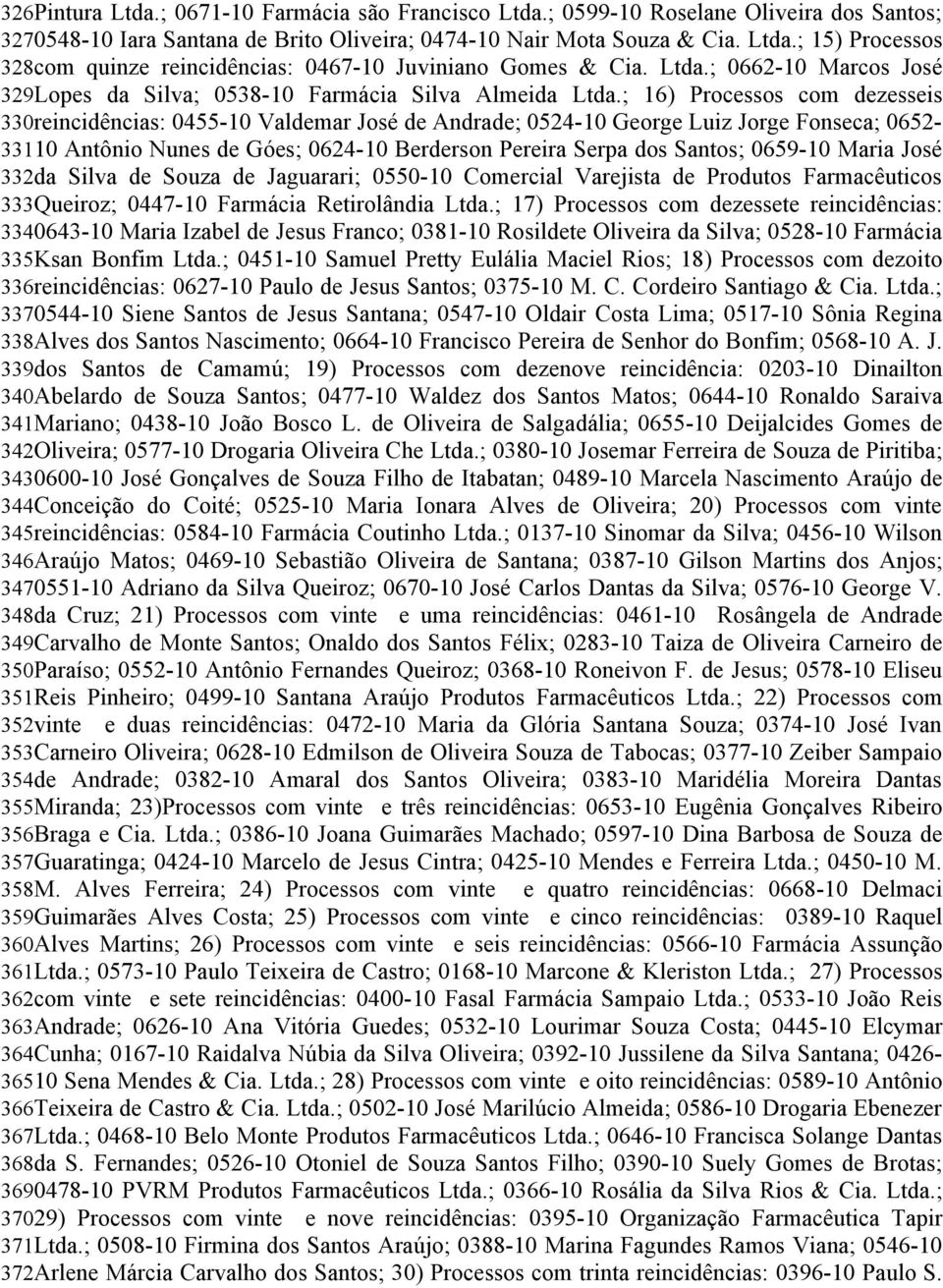 ; 16) Processos com dezesseis 330reincidências: 0455-10 Valdemar José de Andrade; 0524-10 George Luiz Jorge Fonseca; 0652-33110 Antônio Nunes de Góes; 0624-10 Berderson Pereira Serpa dos Santos;