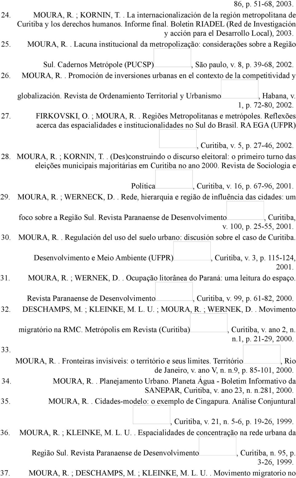 Cadernos Metrópole (PUCSP), São paulo, v. 8, p. 39-68, 2002. 26. MOURA, R.. Promoción de inversiones urbanas en el contexto de la competitividad y globalización.