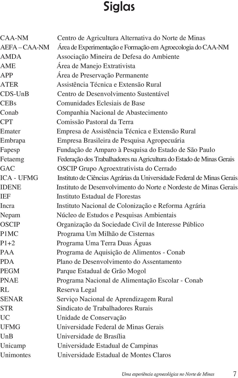 Nacional de Abastecimento CPT Comissão Pastoral da Terra Emater Empresa de Assistência Técnica e Extensão Rural Embrapa Empresa Brasileira de Pesquisa Agropecuária Fapesp Fundação de Amparo à