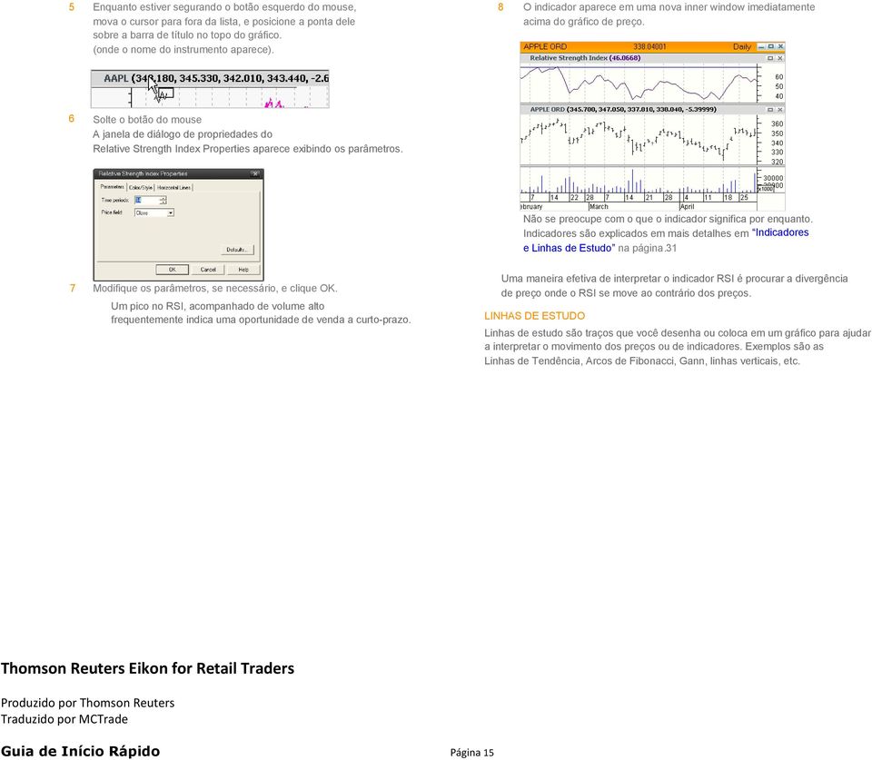 6 Solte o botão do mouse A janela de diálogo de propriedades do Relative Strength Index Properties aparece exibindo os parâmetros. Não se preocupe com o que o indicador significa por enquanto.