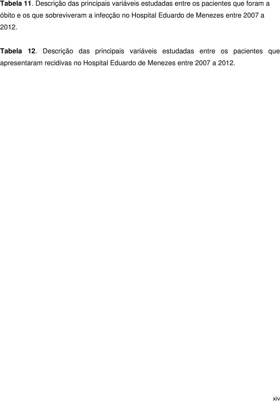 e os que sobreviveram a infecção no Hospital Eduardo de Menezes entre 2007 a 2012.