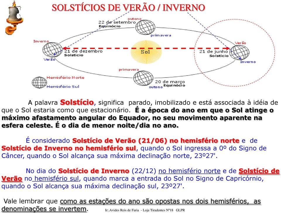 É considerado Solstício de Verão (21/06) no hemisfério norte e de Solstício de Inverno no hemisfério sul, quando o Sol ingressa a 0º do Signo de Câncer, quando o Sol alcança sua máxima declinação