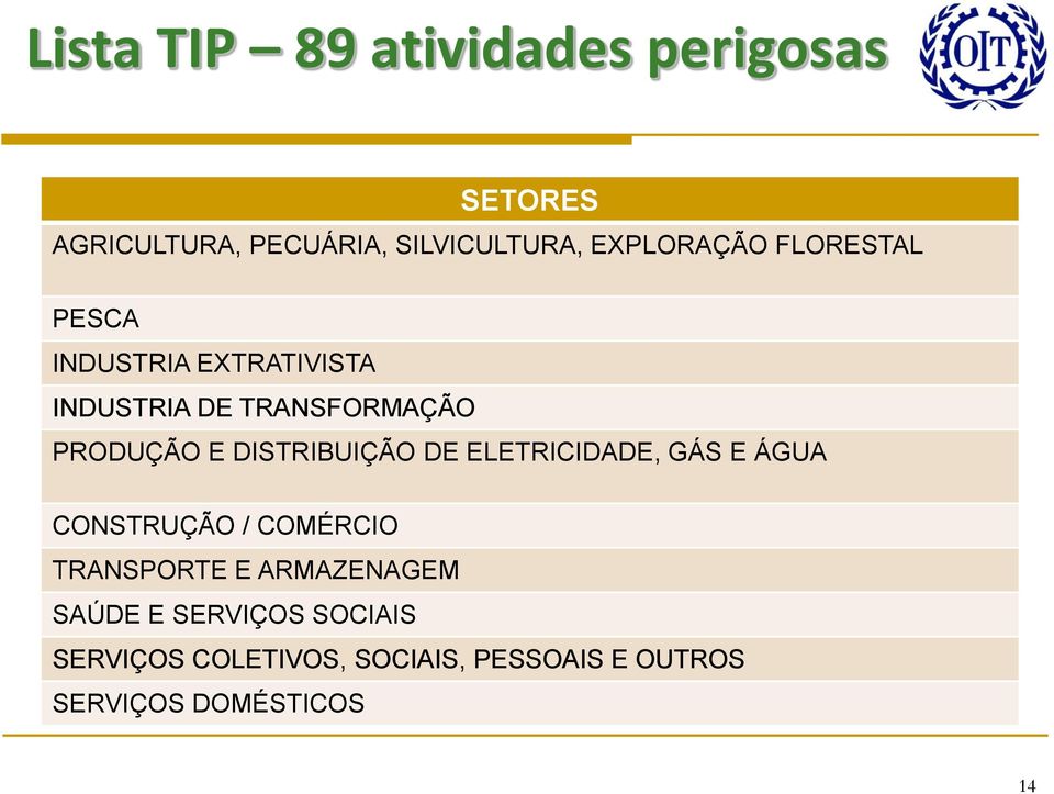 DISTRIBUIÇÃO DE ELETRICIDADE, GÁS E ÁGUA CONSTRUÇÃO / COMÉRCIO TRANSPORTE E ARMAZENAGEM