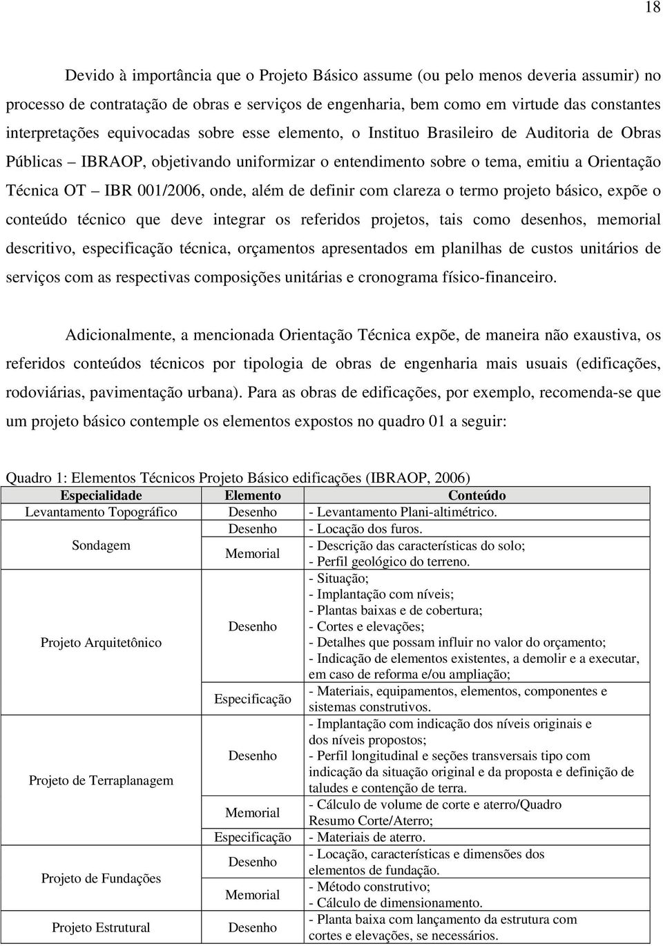 além de definir com clareza o termo projeto básico, expõe o conteúdo técnico que deve integrar os referidos projetos, tais como desenhos, memorial descritivo, especificação técnica, orçamentos