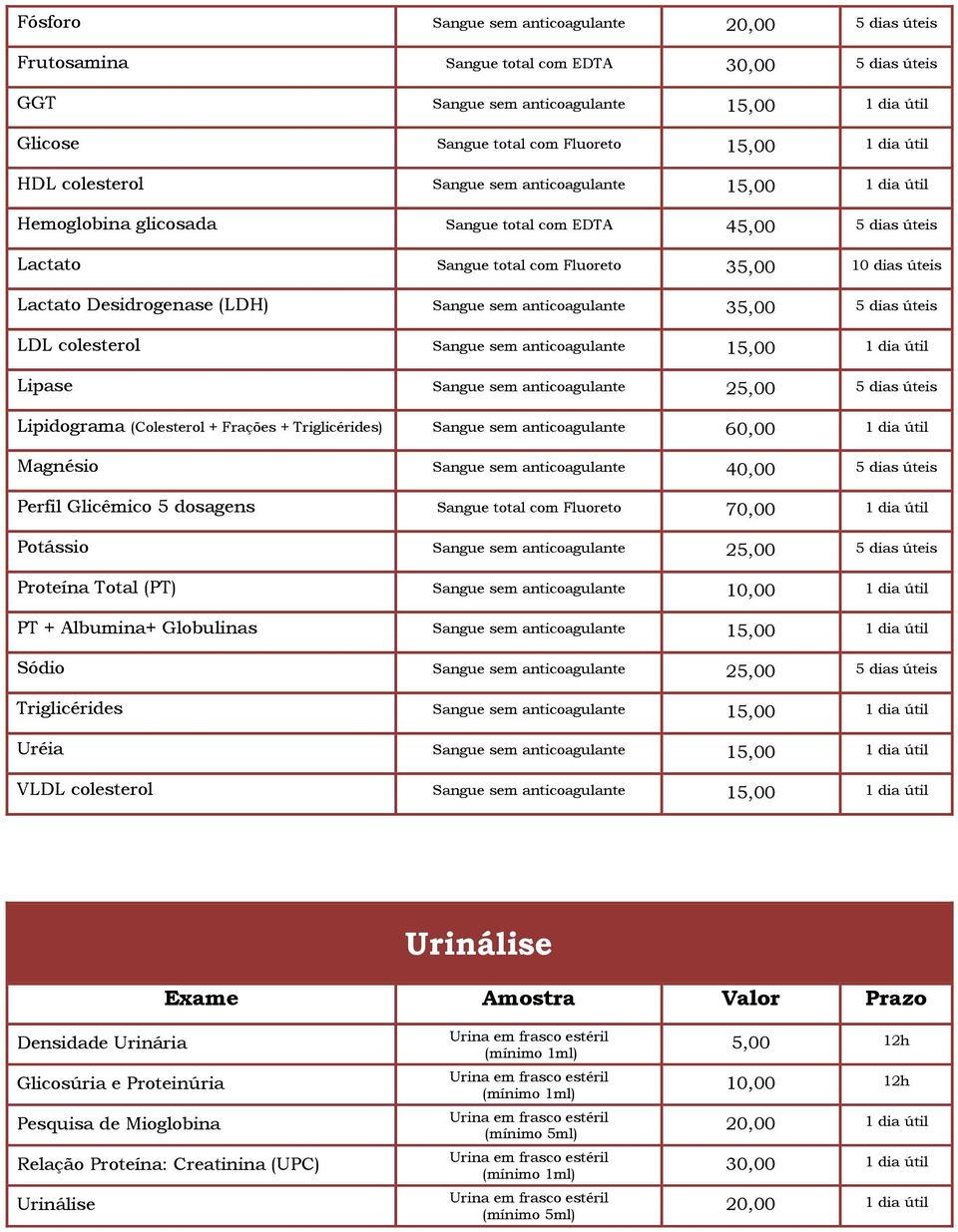 anticoagulante 35,00 5 dias LDL colesterol Sangue sem anticoagulante 15,00 1 dia útil Lipase Sangue sem anticoagulante 25,00 5 dias Lipidograma (Colesterol + Frações + Triglicérides) Sangue sem