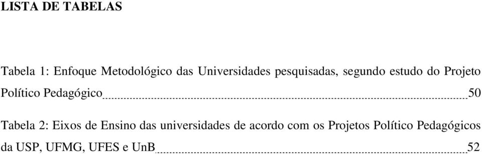 Pedagógico 50 Tabela 2: Eixos de Ensino das universidades de