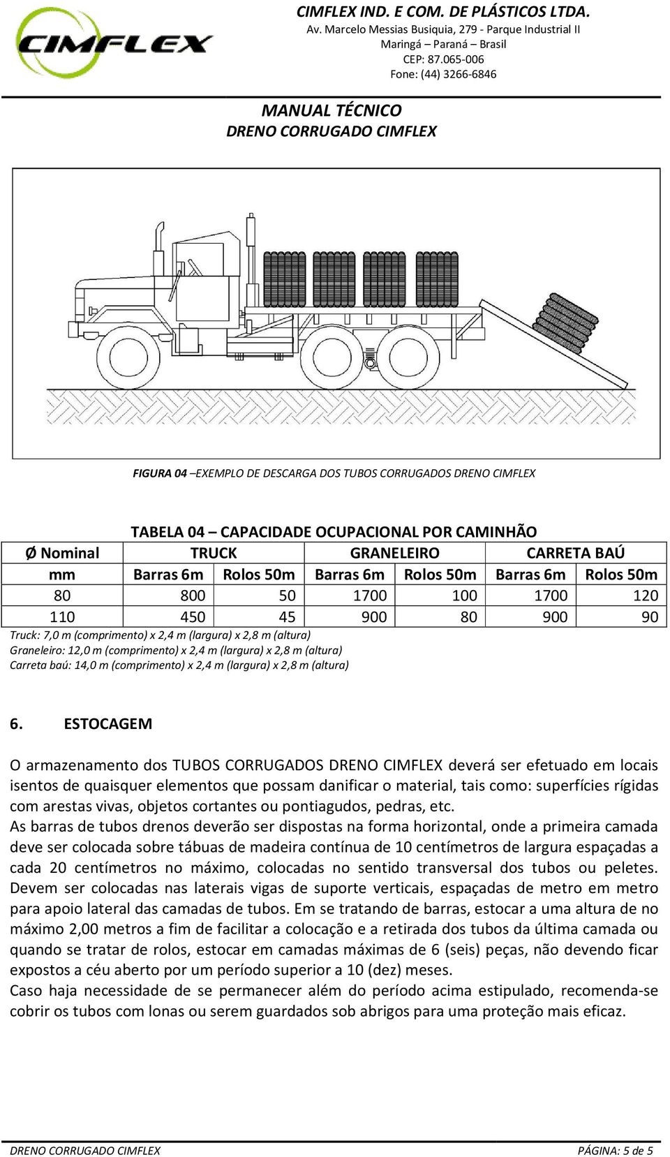 Carreta baú: 14,0 m (comprimento) x 2,4 m (largura) x 2,8 m (altura) 6.