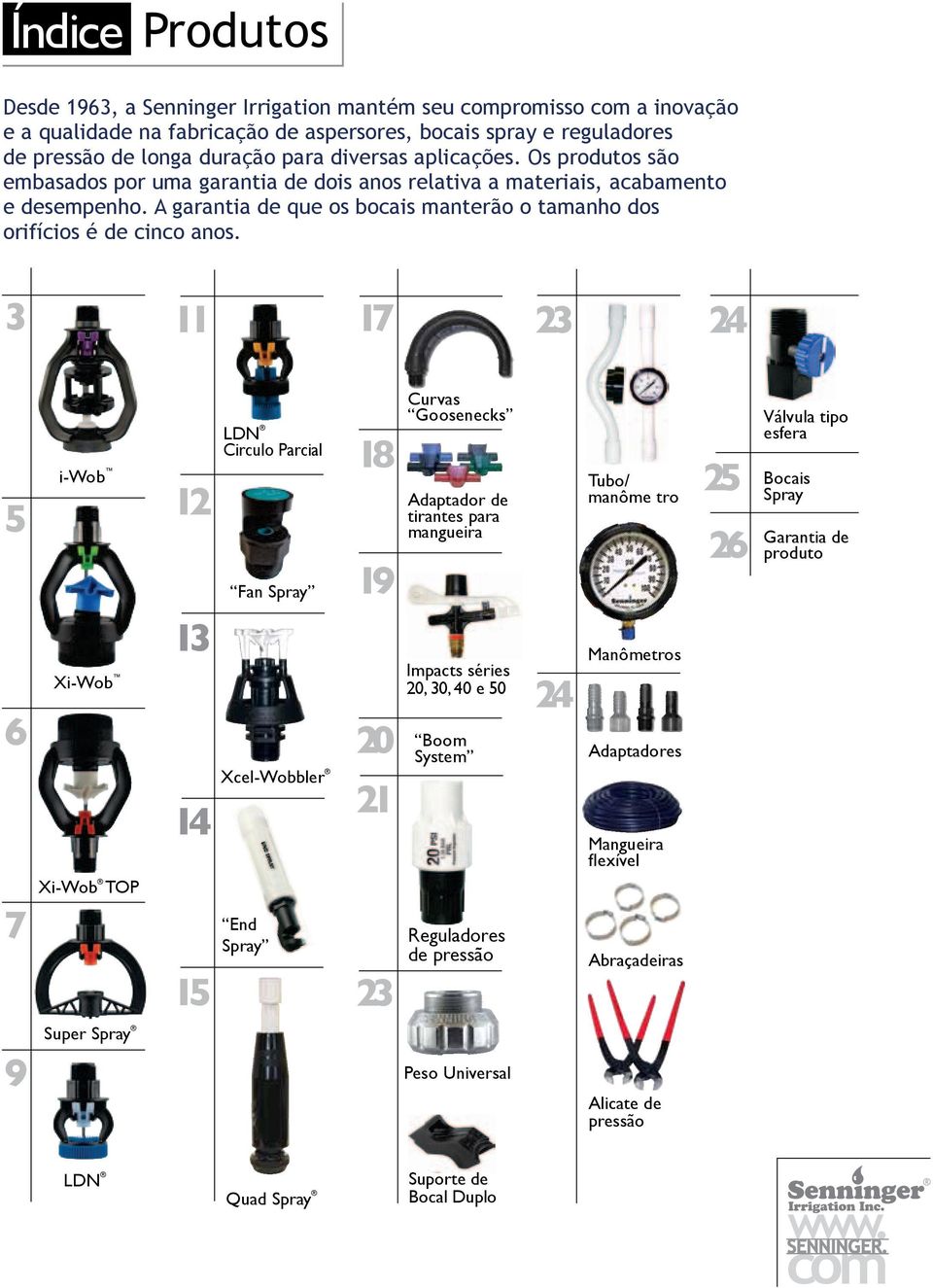 3 11 17 23 24 5 i-wob 12 ldn circulo parcial Fan spray 18 19 Curvas goosenecks adaptador de tirantes para mangueira tubo/ manôme tro 25 26 Válvula tipo esfera Bocais spray garantia de produto 6 7