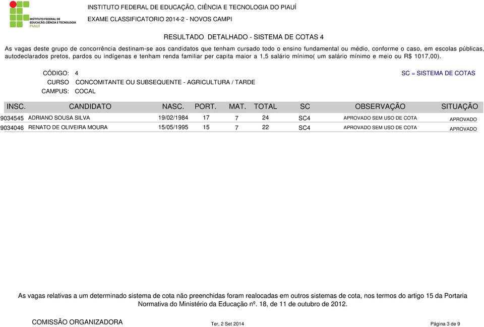 19/02/1984 17 7 24 SC4 SEM USO DE COTA 9034046 RENATO DE