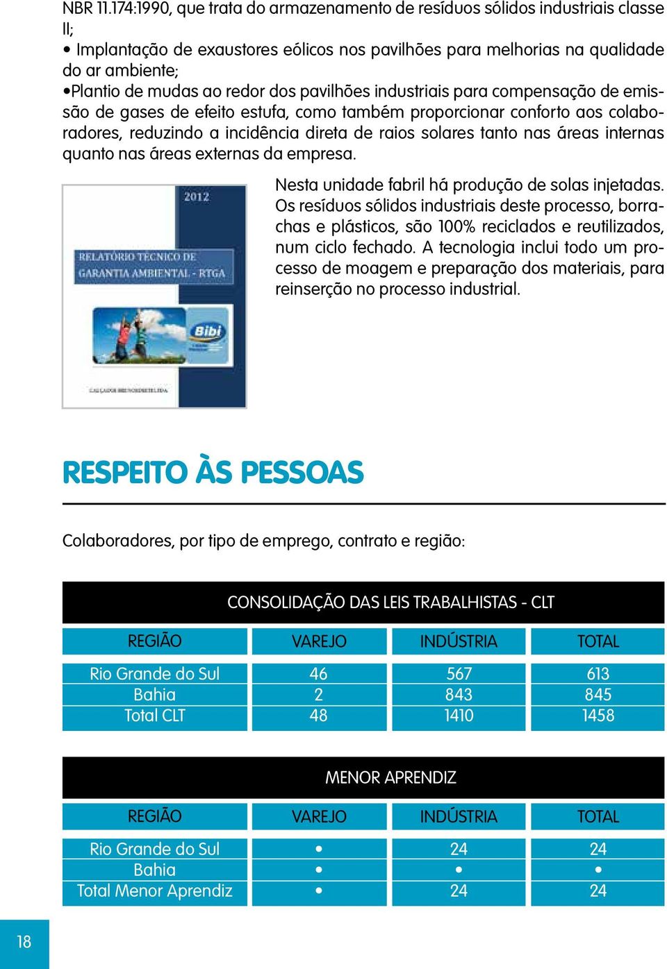 dos pavilhões industriais para compensação de emissão de gases de efeito estufa, como também proporcionar conforto aos colaboradores, reduzindo a incidência direta de raios solares tanto nas áreas