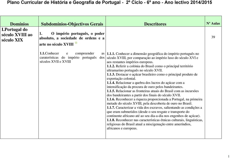 1.Conhecer e compreender as caraterísticas do império português dos séculos XVII e XVIII 1.1.1. Conhecer a dimensão geográfica do império português no século XVIII, por comparação ao império luso do século XVI e aos restantes impérios europeus.