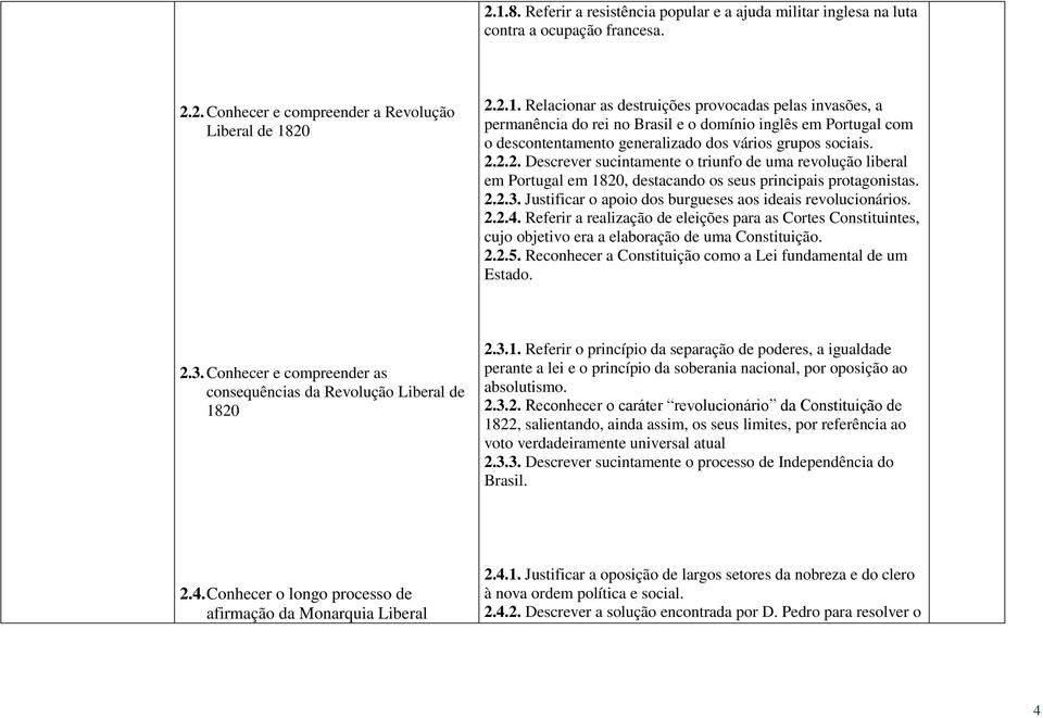 2.2.4. Referir a realização de eleições para as Cortes Constituintes, cujo objetivo era a elaboração de uma Constituição. 2.2.5. Reconhecer a Constituição como a Lei fundamental de um Estado. 2.3.