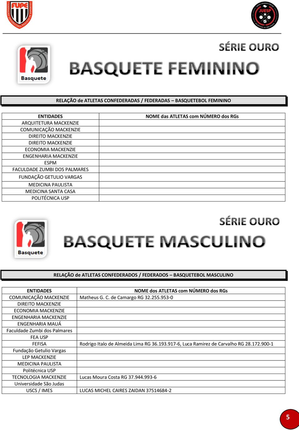 255.953-0 ECONOMIA MACKENZIE ENGENHARIA MAUÁ Faculdade Zumbi dos Palmares FEA USP FEFISA Rodrigo Italo de Almeida Lima RG 36.193.917-6, Luca Ramirez de Carvalho RG 28.172.