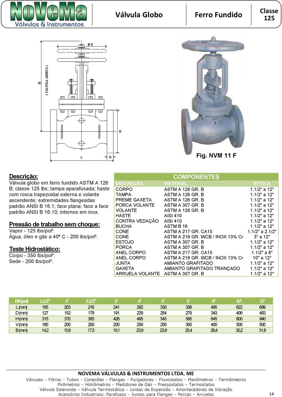 1; face plana; face a face padrão ANSI B 16.10; internos em inox. Vapor - 125 lbs/pol². Água, óleo e gás a 40º C - 200 lbs/pol². Corpo - 350 lbs/pol². Sede - 200 lbs/pol².