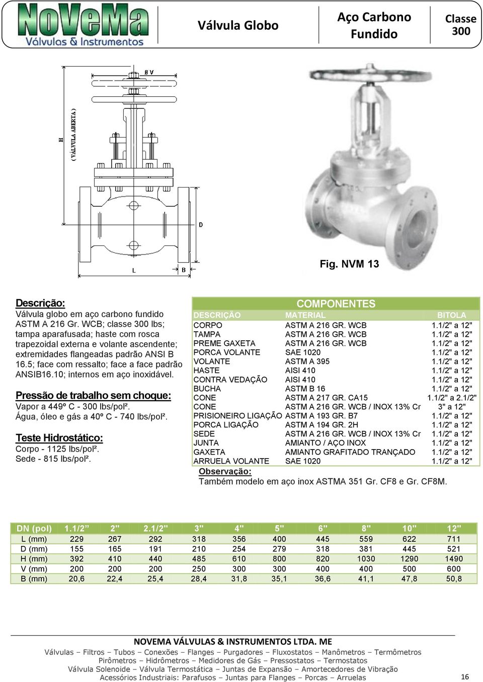 10; internos em aço inoxidável. Vapor a 449º C - 300 lbs/pol². Água, óleo e gás a 40º C - 740 lbs/pol². Corpo - 1125 lbs/pol². Sede - 815 lbs/pol².