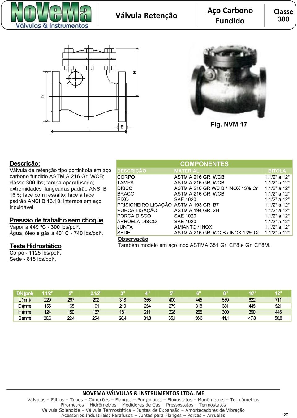 Pressão de trabalho sem choque Vapor a 449 ºC - 300 lbs/pol². Água, óleo e gás a 40º C - 740 lbs/pol². Teste Hidrostático Corpo - 1125 lbs/pol². Sede - 815 lbs/pol². DISCO ASTM A 216 GR.