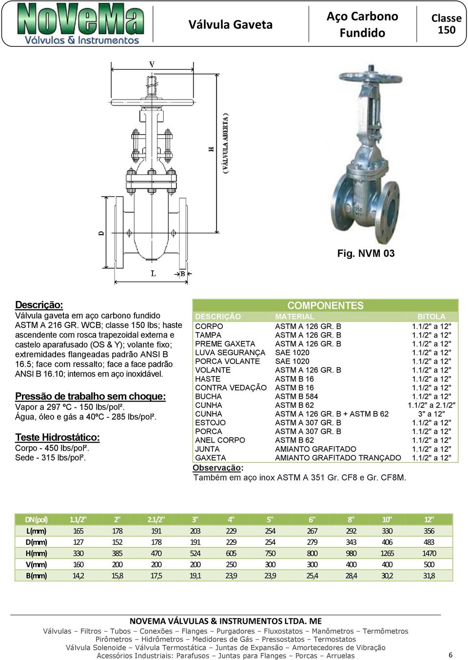 5; face com ressalto; face a face padrão ANSI B 16.10; internos em aço inoxidável. Vapor a 297 ºC - 150 lbs/pol². Água, óleo e gás a 40ºC - 285 lbs/pol². Corpo - 450 lbs/pol². Sede - 315 lbs/pol².