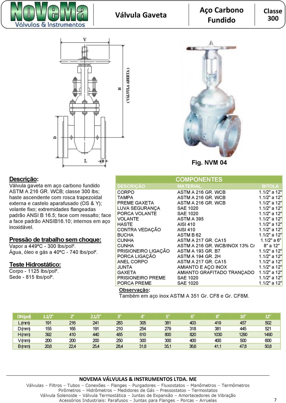 5; face com ressalto; face a face padrão ANSIB16.10; internos em aço inoxidável. Vapor a 449ºC - 300 lbs/pol². Água, óleo e gás a 40ºC - 740 lbs/pol². Corpo - 1125 lbs/pol². Sede - 815 lbs/pol².