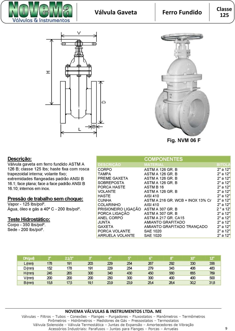 1; face plana; face a face padrão ANSI B 16.10; internos em inox. Vapor - 125 lbs/pol². Água, óleo e gás a 40º C - 200 lbs/pol². Corpo - 350 lbs/pol². Sede - 200 lbs/pol².