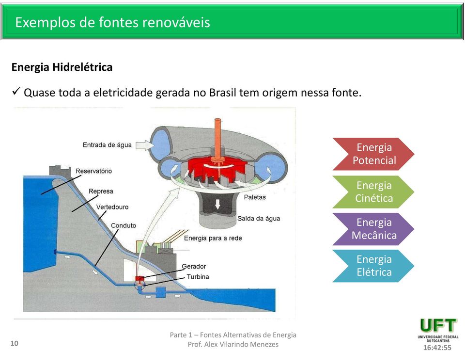 eletricidade gerada no Brasil tem