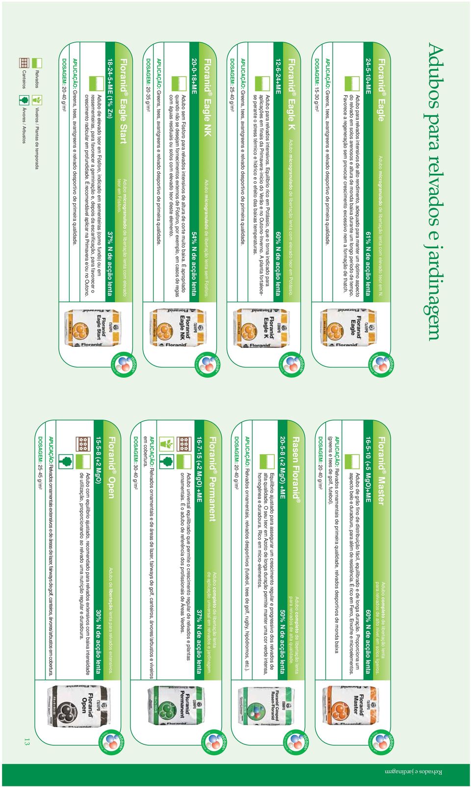 de tempo. Favorece a regeneração sem provocar crescimento excessivo nem a formação de thatch. APLICAÇÃO: Greens, tees, avantgreens e relvado desportivo de primeira qualidade.