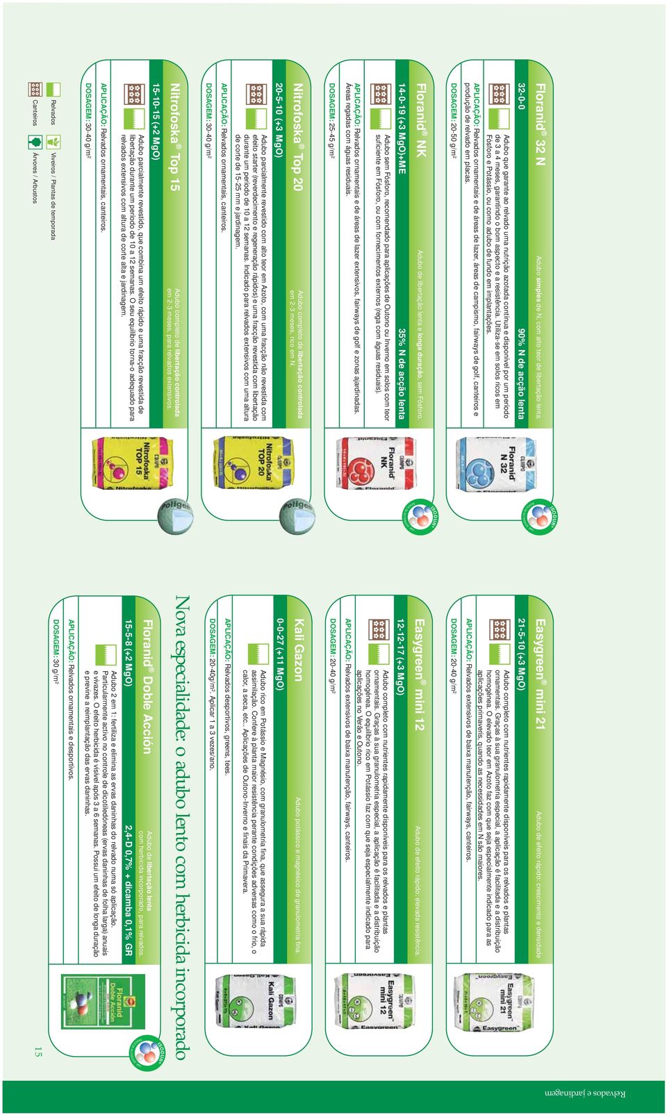 Utiliza-se em solos ricos em Fósforo e Potássio, ou como adubo de fundo em implantações.