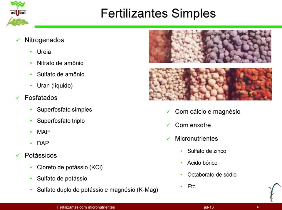 Sulfato de potássio Sulfato duplo de potássio e magnésio (K-Mag) Com cálcio e magnésio Com enxofre