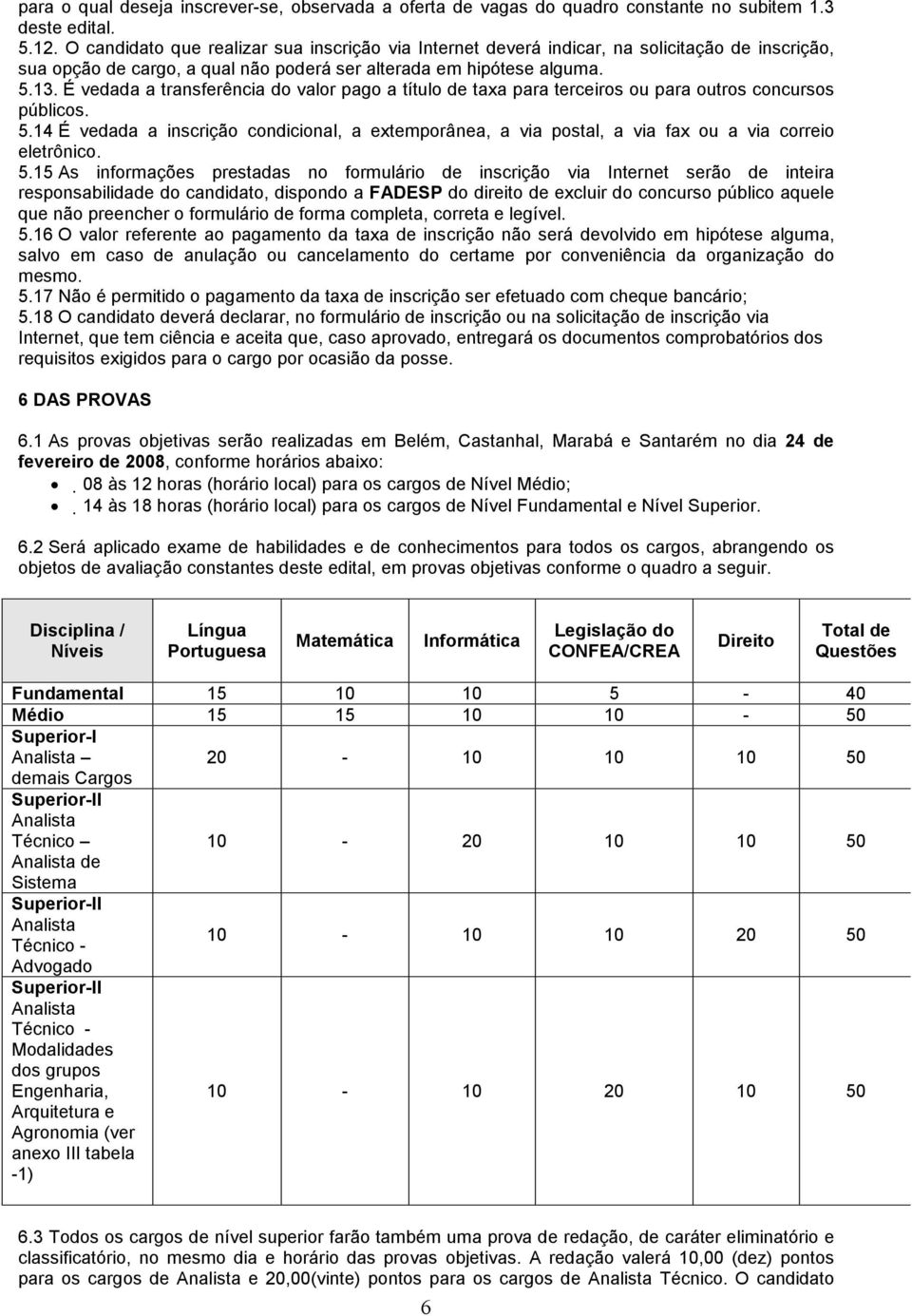 É vedada a transferência do valor pago a título de taxa para terceiros ou para outros concursos públicos. 5.