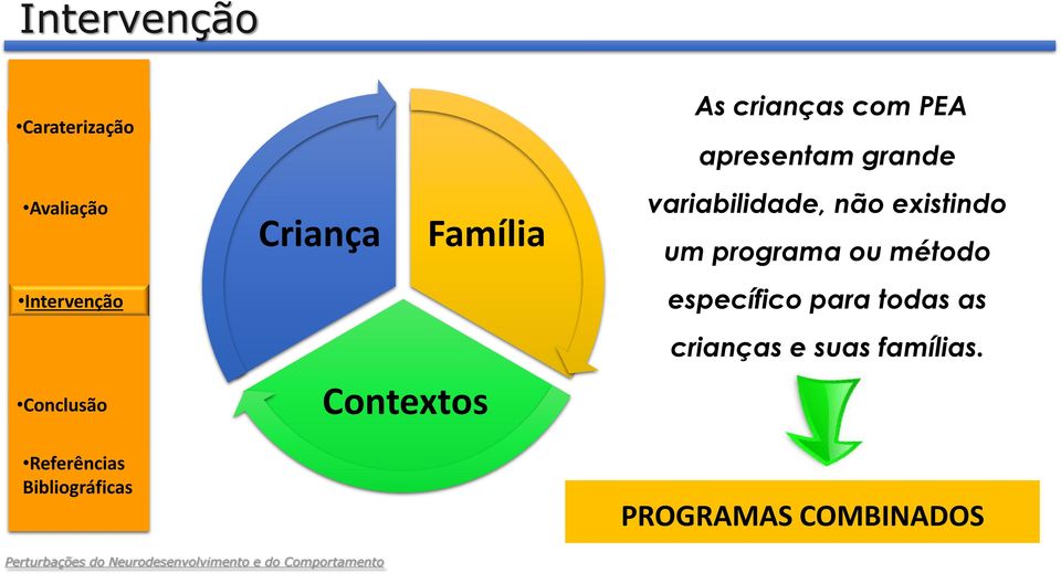 programa ou método específico para todas as