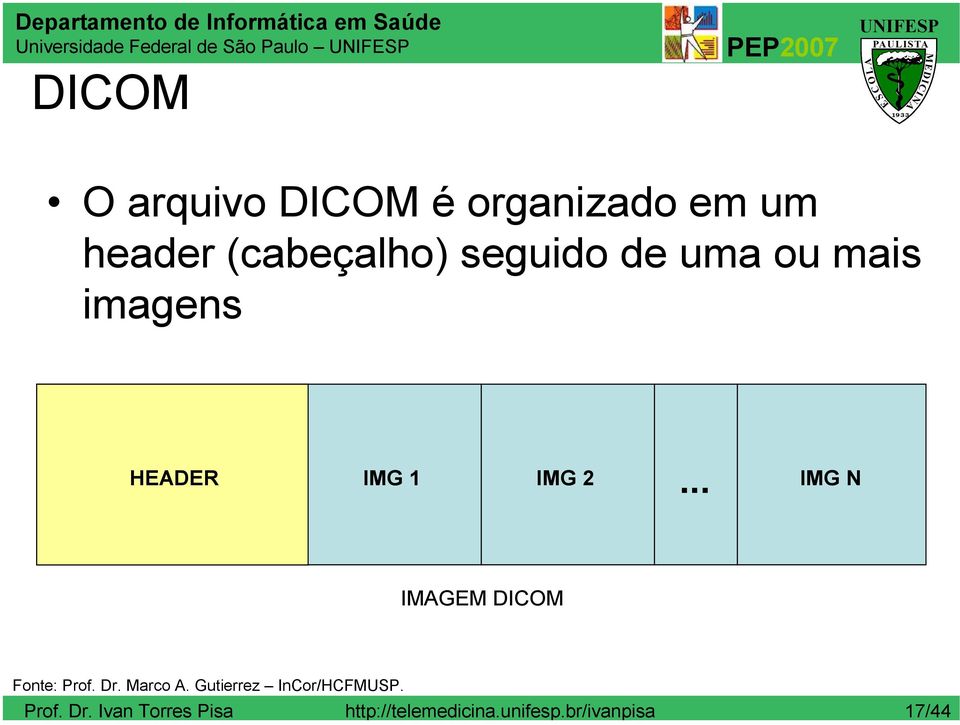 .. IMG N IMAGEM DICOM Fonte: Prof. Dr. Marco A. Gutierrez InCor/HCFMUSP.