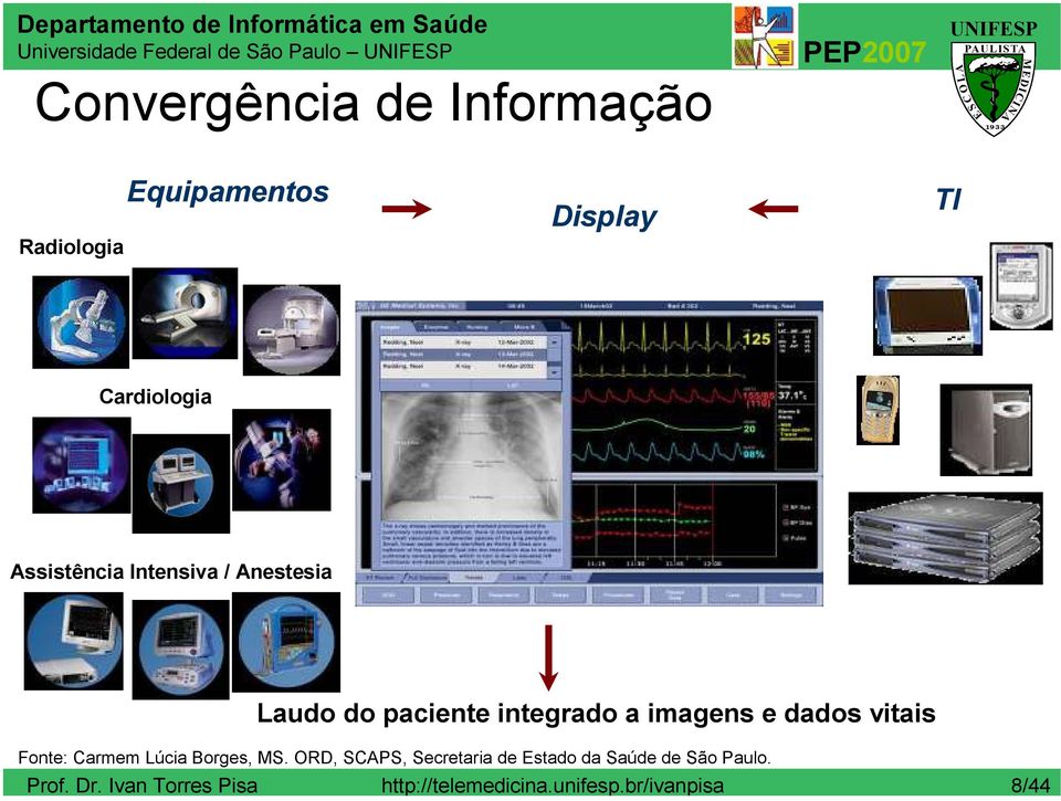 imagens e dados vitais Fonte: Carmem Lúcia Borges, MS.