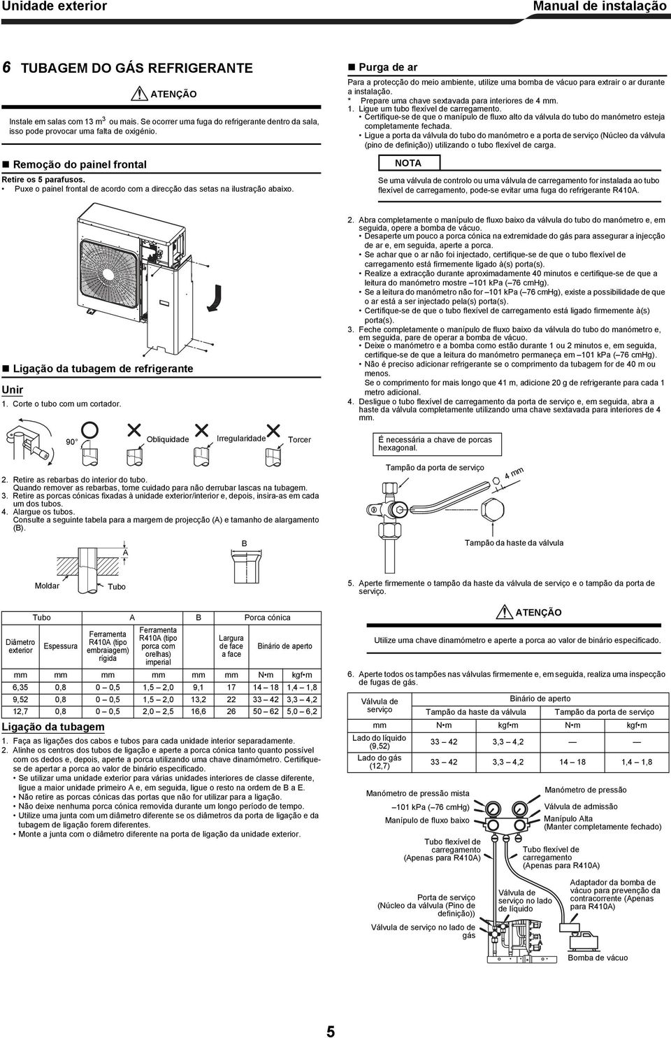 Purga de ar Para a protecção do meio ambiente, utilize uma bomba de vácuo para extrair o ar durante a instalação. * Prepare uma chave sextavada para interiores de 4 mm.