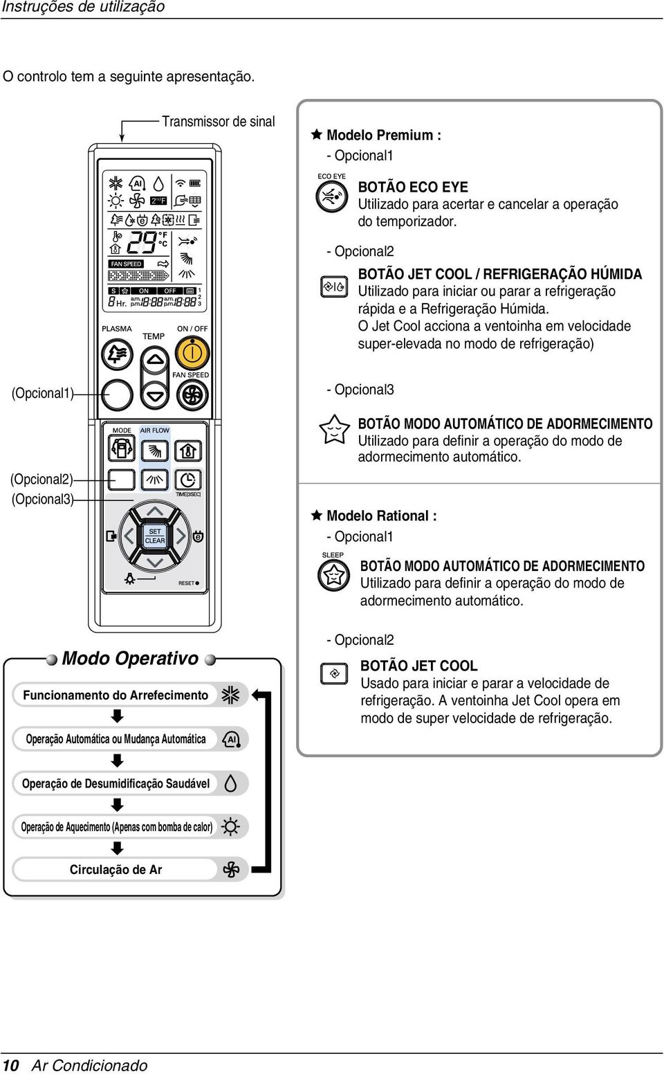 O Jet Cool acciona a ventoinha em velocidade super-elevada no modo de refrigeração) (Opcional1) (Opcional2) (Opcional3) - Opcional3 BOTÃO MODO AUTOMÁTICO DE ADORMECIMENTO Utilizado para definir a