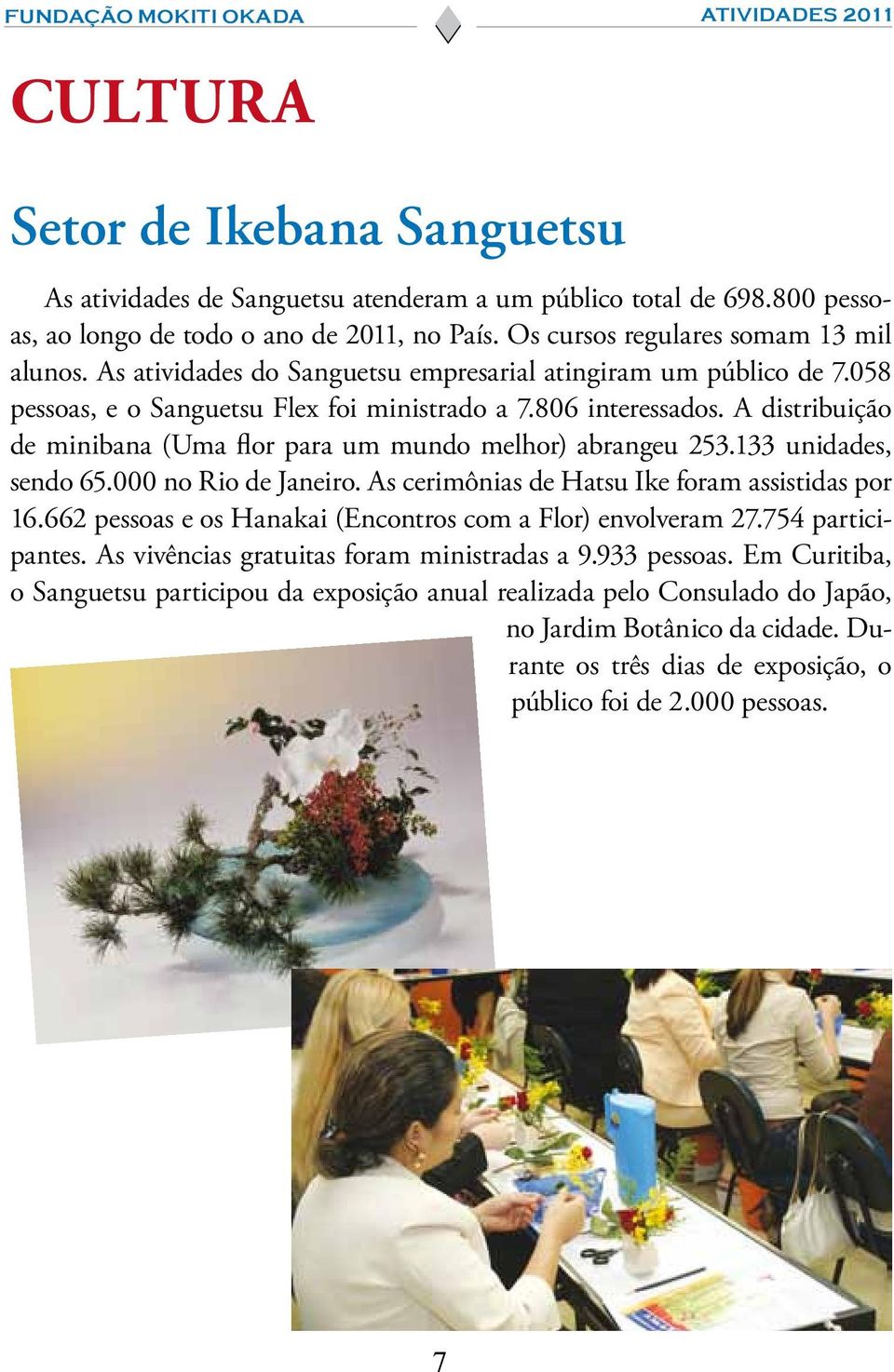 A distribuição de minibana (Uma flor para um mundo melhor) abrangeu 253.133 unidades, sendo 65.000 no Rio de Janeiro. As cerimônias de Hatsu Ike foram assistidas por 16.
