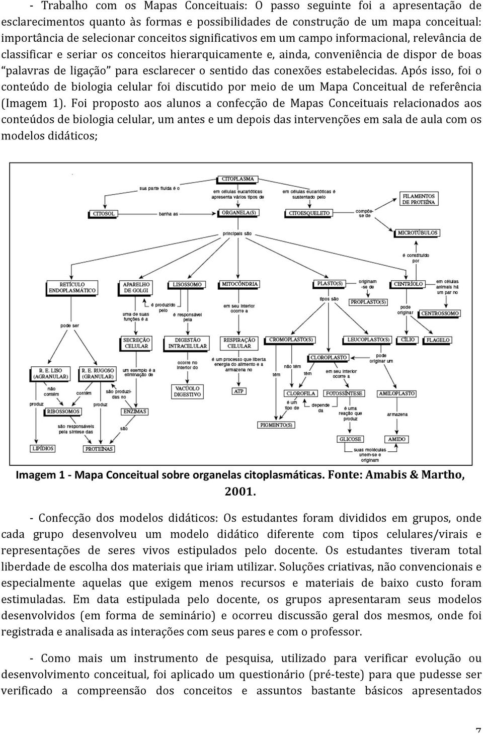 conexões estabelecidas. Após isso, foi o conteúdo de biologia celular foi discutido por meio de um Mapa Conceitual de referência (Imagem 1).