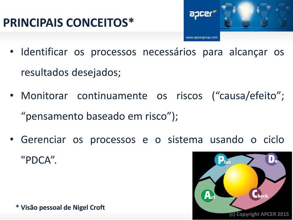 riscos ( causa/efeito ; pensamento baseado em risco ); Gerenciar